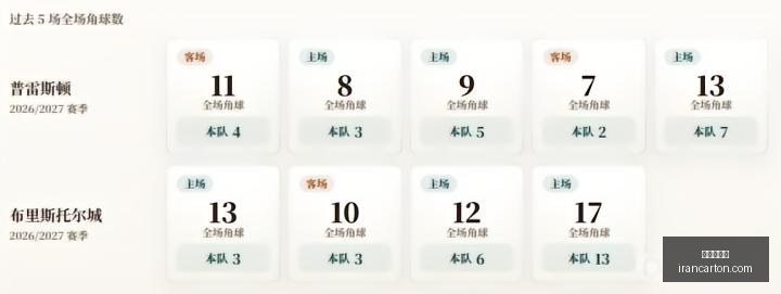 汽车零部件,供应商生存,危机,百家乐路单官网,百家乐路单App下载,百家乐路单网页版,百家乐路单极速登录,百家乐路单全站服务